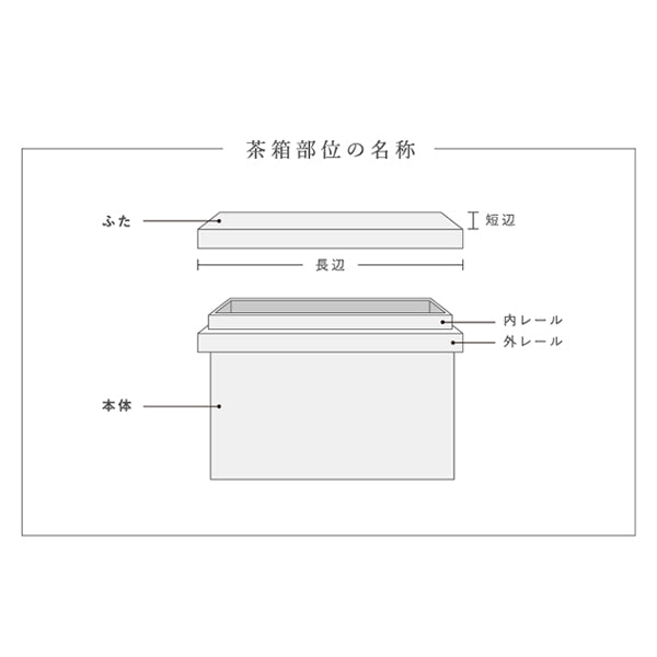 10Kサイズ　初心者向け体験レッスン