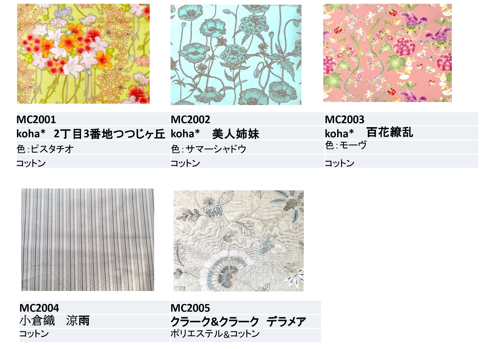 ミニ茶箱 10個セット ミニ茶箱・キット